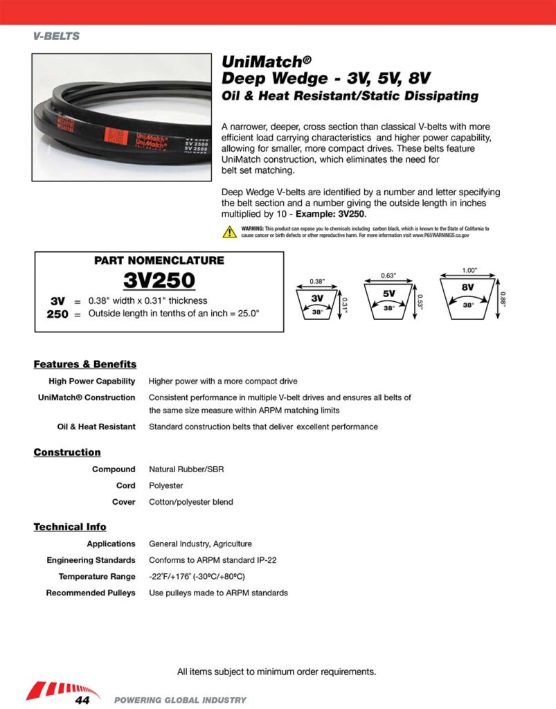 MEGADYNE-3V-5V-8V---batra-importaciones