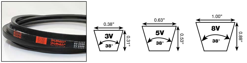MEGADYNE-3V-5V-8V_batra_importadora