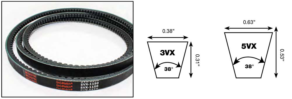 MEGADYNE-3VX-5VX_batra_importadora