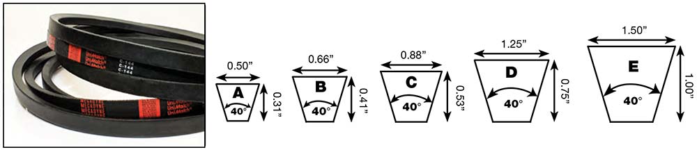 MEGADYNE-A-B-C-D-E_importadora_batra