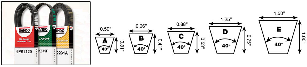 MEGADYNE-A-B-C-D-E_importadora_batra_automotrices