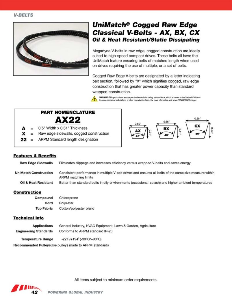 MEGADYNE-AX-BX-CX---batra-importadora