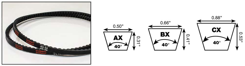 MEGADYNE-AX-BX-CX_importadora_batra