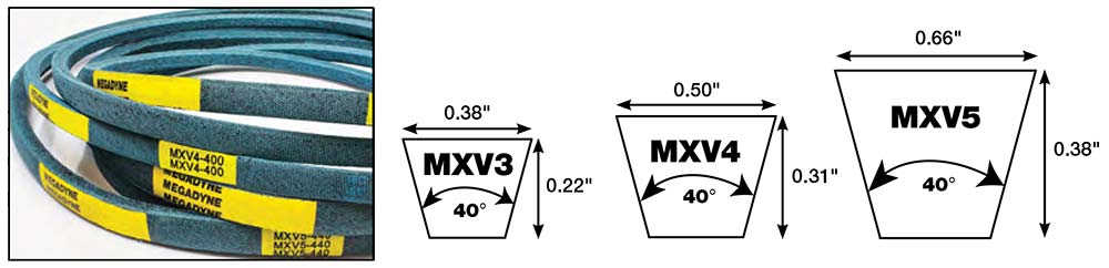 MEGADYNE-MXV_importadora_batra